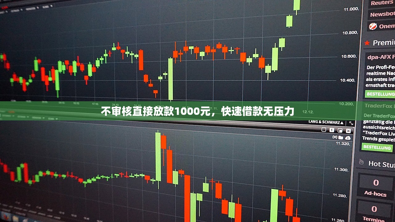 靠譜的貸款口子匯總：2023最新實測推薦