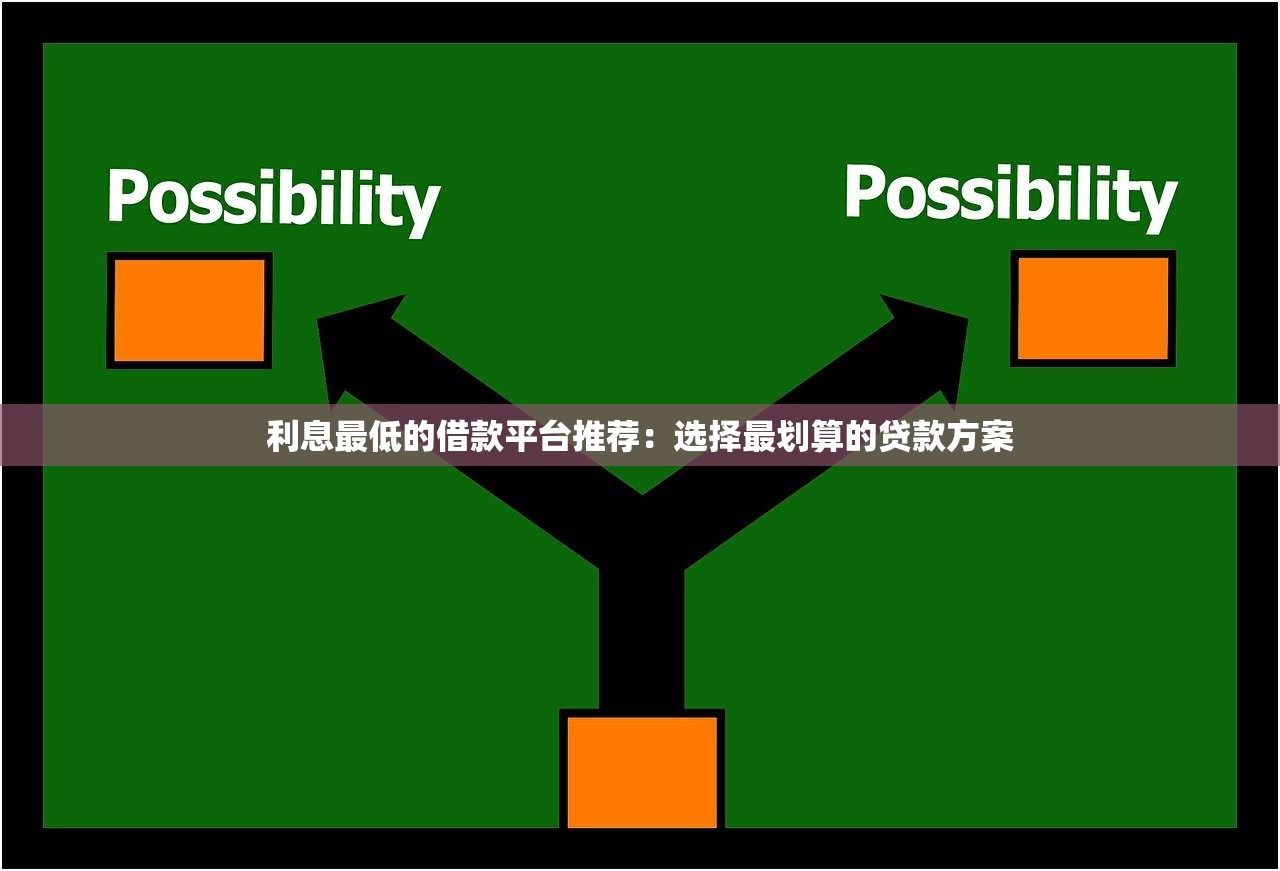 利息最低的借款平臺推薦：選擇最劃算的貸款方案
