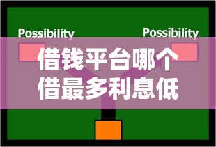 借錢平臺(tái)哪個(gè)借最多利息低？5個(gè)靠譜選擇幫你省心又省錢